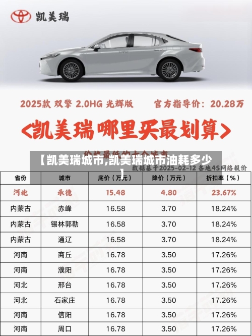 【凯美瑞城市,凯美瑞城市油耗多少】-第2张图片