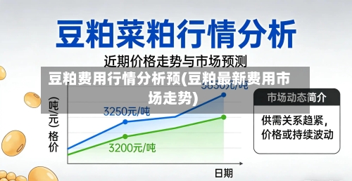 豆粕费用行情分析预(豆粕最新费用市场走势)-第1张图片