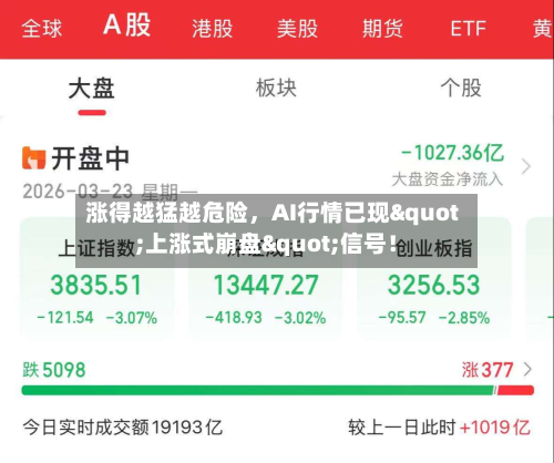涨得越猛越危险，AI行情已现"上涨式崩盘"信号！-第1张图片