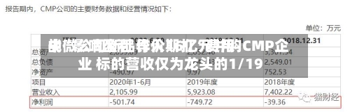 中微公司新品导入期打“费用战”影响盈利 作价16亿元并购CMP企业 标的营收仅为龙头的1/19-第3张图片