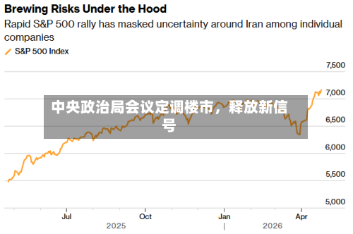 中央政治局会议定调楼市	，释放新信号-第1张图片