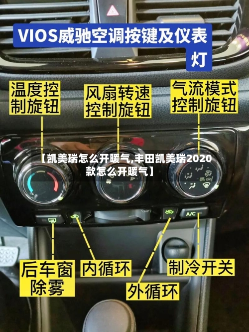 【凯美瑞怎么开暖气,丰田凯美瑞2020款怎么开暖气】-第1张图片