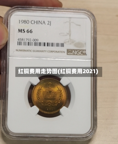 红铜费用走势图(红铜费用2021)-第1张图片