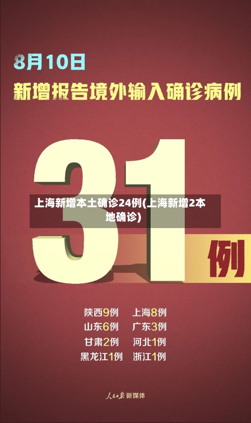 上海新增本土确诊24例(上海新增2本地确诊)-第1张图片