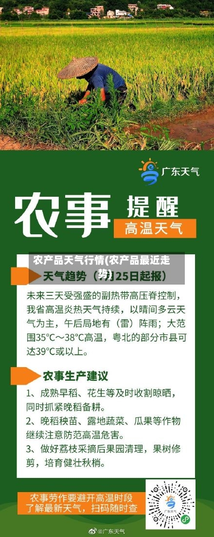 农产品天气行情(农产品最近走势)-第3张图片