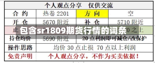 包含sr1809期货行情的词条-第1张图片