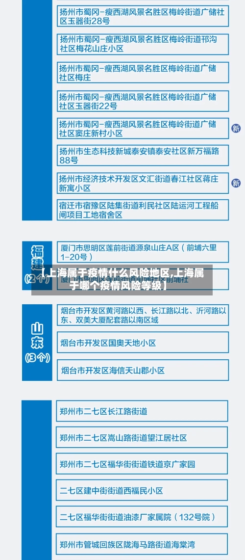 【上海属于疫情什么风险地区,上海属于哪个疫情风险等级】-第1张图片