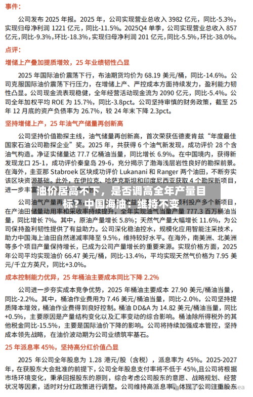 油价居高不下，是否调高全年产量目标？中国海油：维持不变-第2张图片