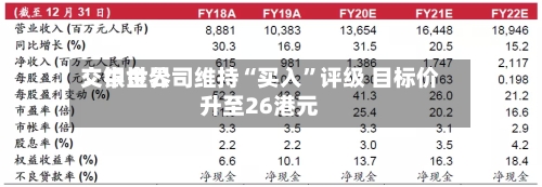 交银世界：中金公司维持“买入”评级 目标价升至26港元-第3张图片