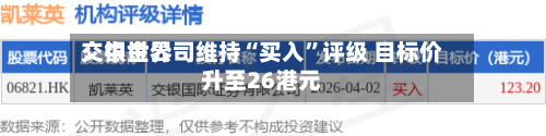 交银世界：中金公司维持“买入”评级 目标价升至26港元-第1张图片