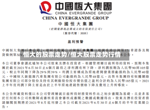 恒大的股票走势/恒大股票走势行情-第2张图片