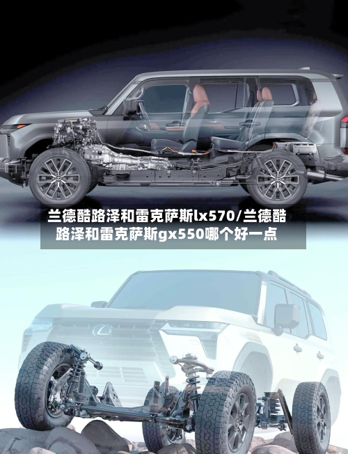 兰德酷路泽和雷克萨斯lx570/兰德酷路泽和雷克萨斯gx550哪个好一点-第3张图片