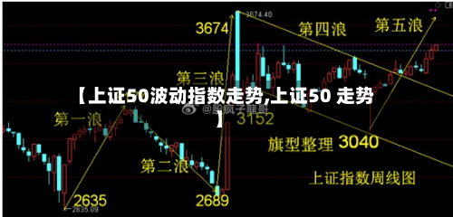 【上证50波动指数走势,上证50 走势】-第2张图片