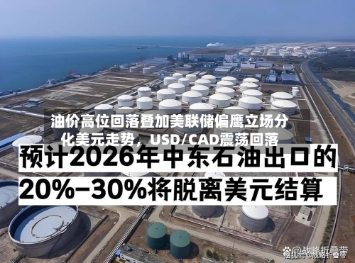 油价高位回落叠加美联储偏鹰立场分化美元走势，USD/CAD震荡回落-第2张图片