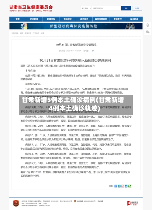 甘肃新增5例本土确诊病例(甘肃新增4例本土确诊轨迹)-第1张图片