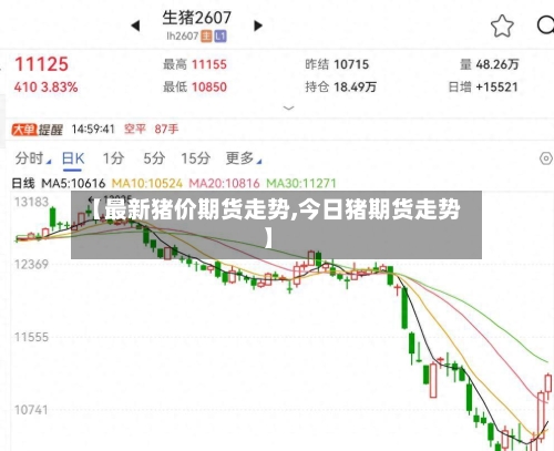 【最新猪价期货走势,今日猪期货走势】-第1张图片