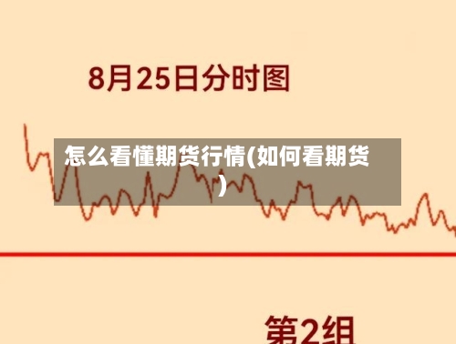 怎么看懂期货行情(如何看期货)-第3张图片