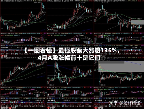 【一图看懂】最强股票大涨逾135%	，4月A股涨幅前十是它们-第1张图片