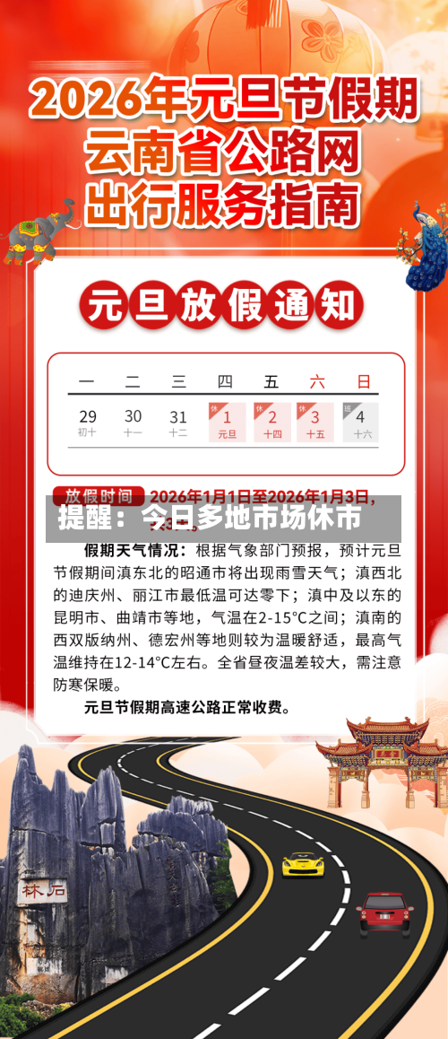 提醒：今日多地市场休市-第1张图片