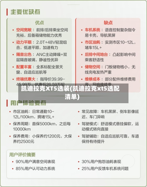 凯迪拉克XT5选装(凯迪拉克xt5选配清单)-第1张图片