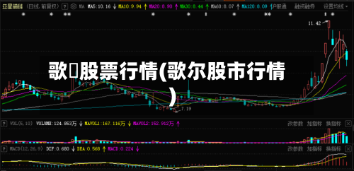 歌尓股票行情(歌尔股市行情)-第2张图片