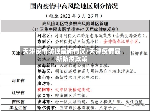 天津疫情防控最新情况/天津疫情最新防疫政策-第2张图片