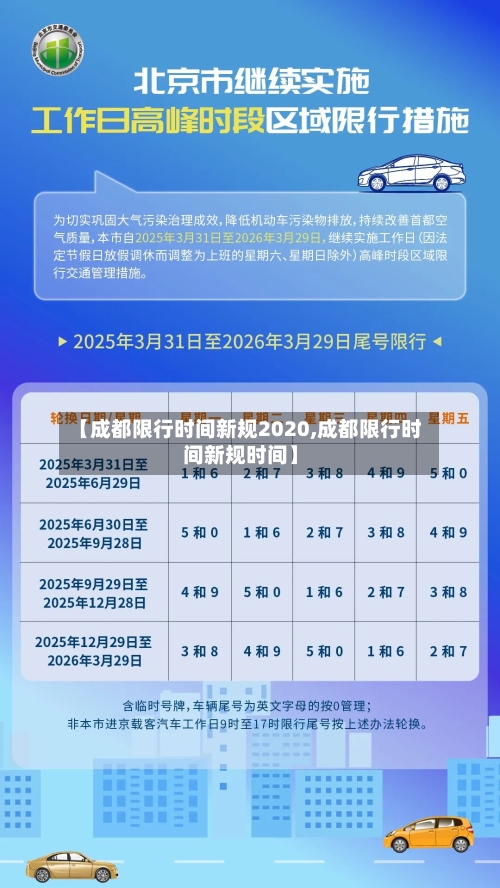 【成都限行时间新规2020,成都限行时间新规时间】-第2张图片