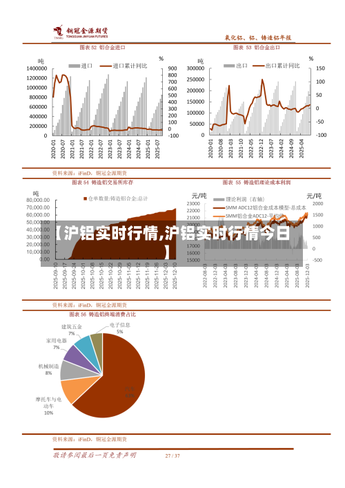 【沪铝实时行情,沪铝实时行情今日】-第1张图片