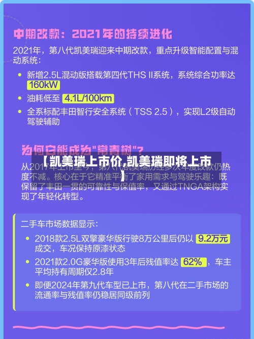 【凯美瑞上市价,凯美瑞即将上市】-第1张图片