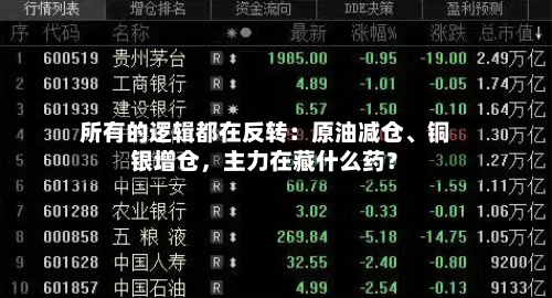 所有的逻辑都在反转：原油减仓、铜银增仓，主力在藏什么药？-第1张图片