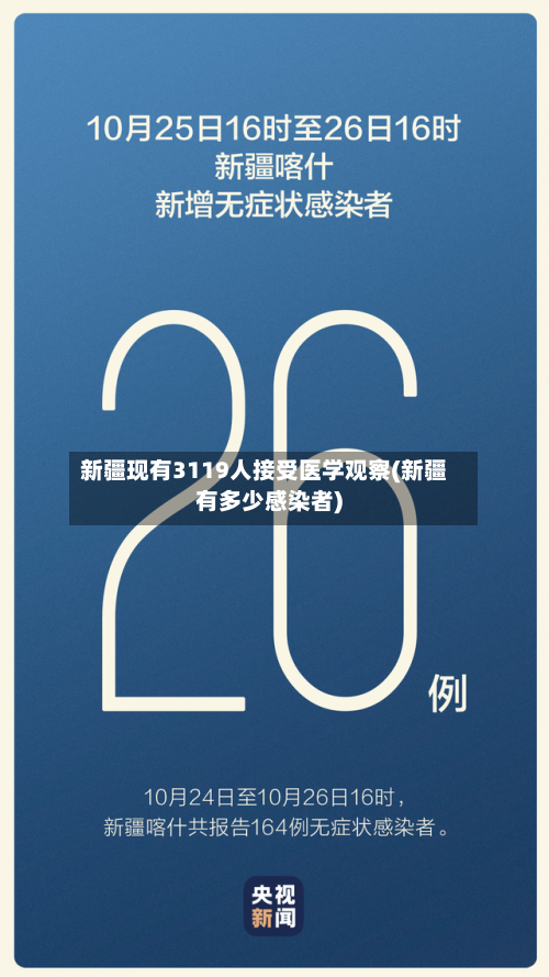 新疆现有3119人接受医学观察(新疆有多少感染者)-第1张图片