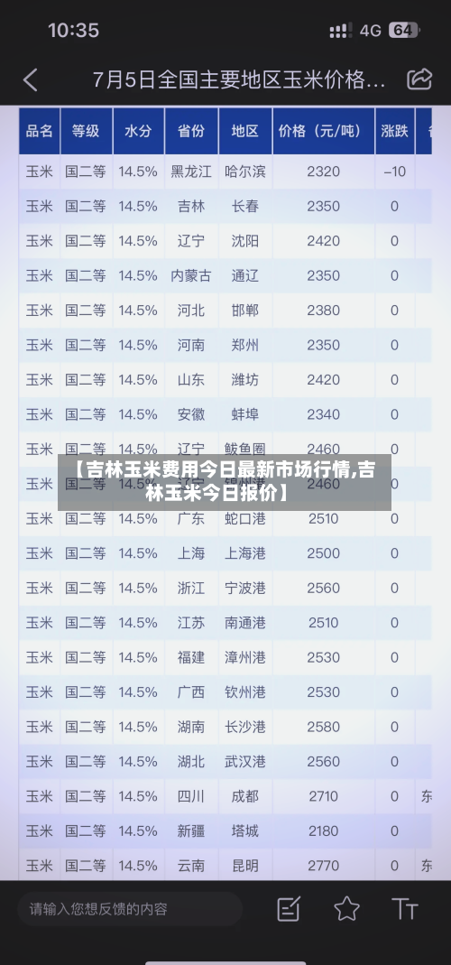 【吉林玉米费用今日最新市场行情,吉林玉米今日报价】-第2张图片