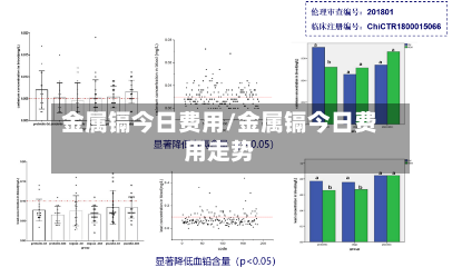 金属镉今日费用/金属镉今日费用走势-第2张图片