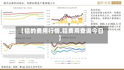 【铝的费用行情,铝费用查询今日】-第1张图片