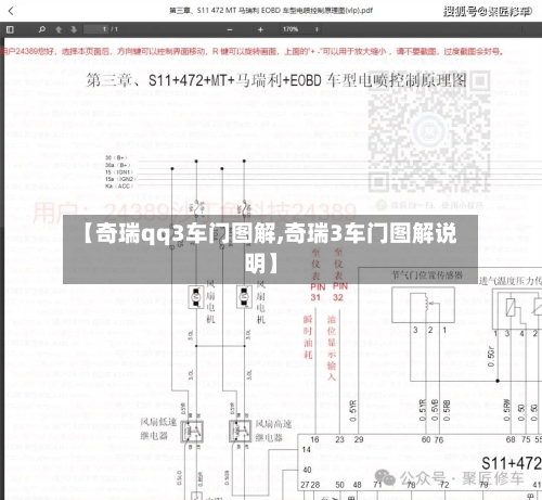 【奇瑞qq3车门图解,奇瑞3车门图解说明】-第1张图片