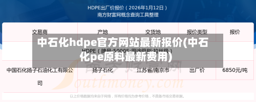 中石化hdpe官方网站最新报价(中石化pe原料最新费用)-第2张图片
