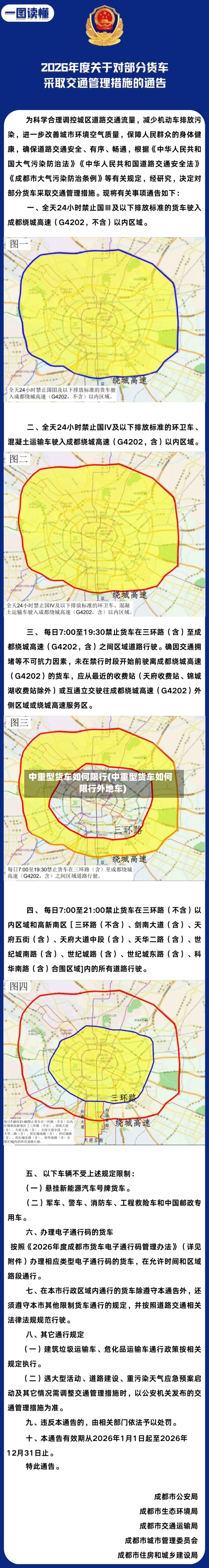中重型货车如何限行(中重型货车如何限行外地车)-第1张图片