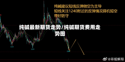 纯碱最新期货走势/纯碱期货费用走势图-第1张图片