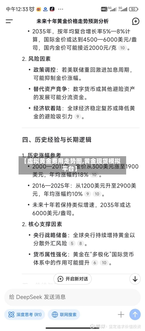 【虚拟黄金费用走势图,黄金现货模拟平台】-第3张图片