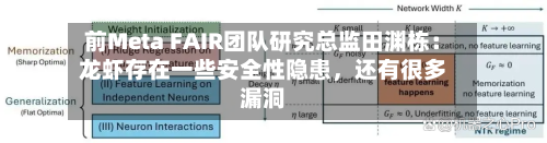 前Meta FAIR团队研究总监田渊栋：龙虾存在一些安全性隐患，还有很多漏洞-第1张图片