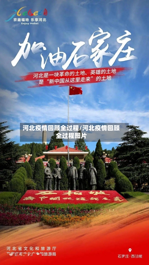河北疫情回顾全过程/河北疫情回顾全过程图片-第1张图片