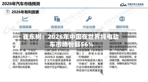 崔东树：2026年中国在世界纯电动车市场份额56%-第1张图片