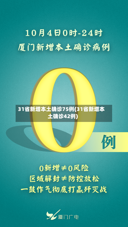 31省新增本土确诊75例(31省新增本土确诊42例)-第2张图片