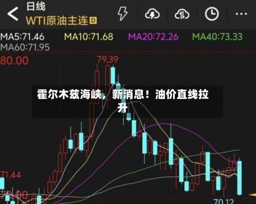 霍尔木兹海峡，新消息！油价直线拉升-第2张图片