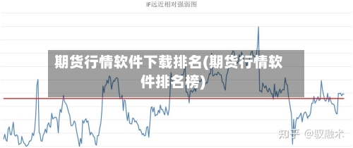 期货行情软件下载排名(期货行情软件排名榜)-第1张图片