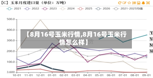 【8月16号玉米行情,8月16号玉米行情怎么样】-第1张图片