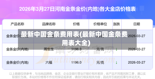 最新中国金条费用表(最新中国金条费用表大全)-第2张图片