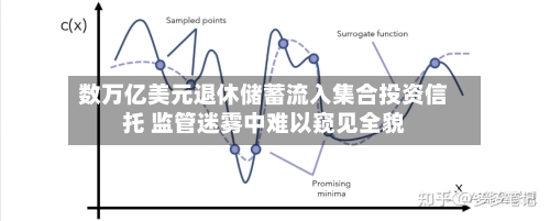 数万亿美元退休储蓄流入集合投资信托 监管迷雾中难以窥见全貌-第1张图片