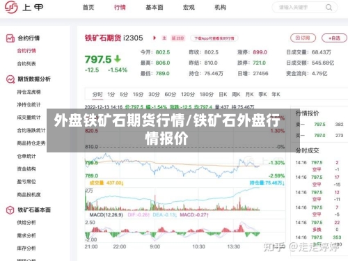 外盘铁矿石期货行情/铁矿石外盘行情报价-第2张图片