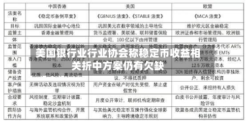 美国银行业行业协会称稳定币收益相关折中方案仍有欠缺-第2张图片